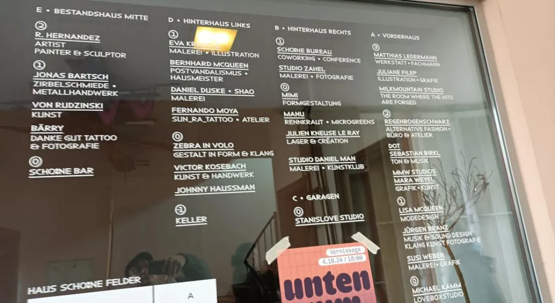 Wegweiser mit Namen